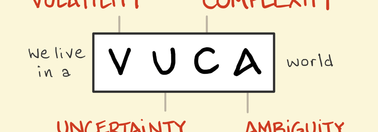 VUCA by Sketchplanations