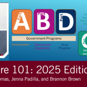 medicare 2025 thumbnail