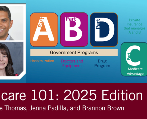 medicare 2025 thumbnail